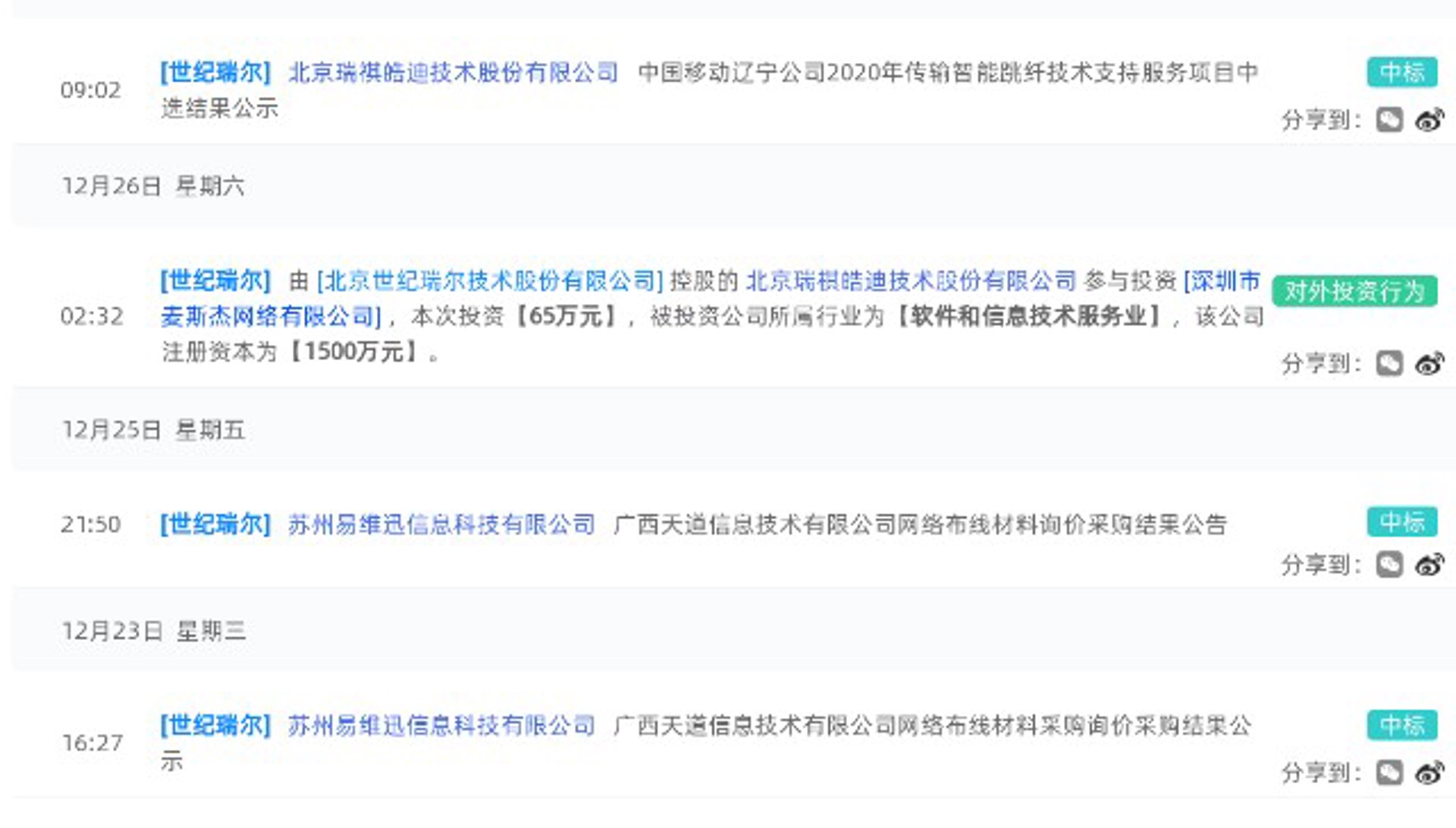 竺敏网络科技